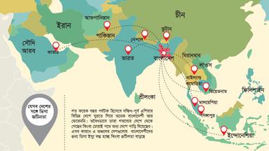 ভিসা বন্ধ কিংবা জটিলতায় বহির্বিশ্বে সীমিত হয়ে আসছে বাংলাদেশিদের গন্তব্য