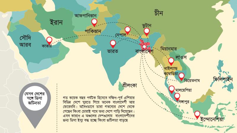 ভিসা বন্ধ কিংবা জটিলতায় বহির্বিশ্বে সীমিত হয়ে আসছে বাংলাদেশিদের গন্তব্য